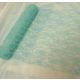 Csipke dekoanyag menta -747 (29 cm * 5 m)