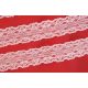 Csipke szalag (2,5 cm x 10 yard)-2856